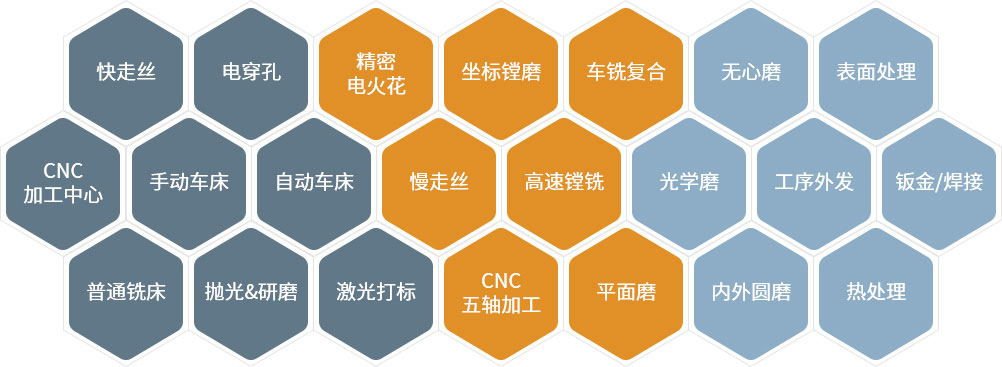 MK����(MKsports����)�ɷݹ�˾ - Mk Sports