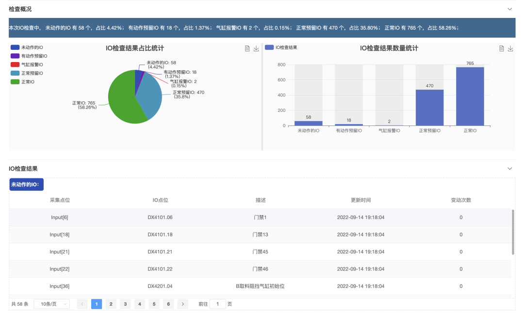 MK����(MKsports����)�ɷݹ�˾ - Mk Sports