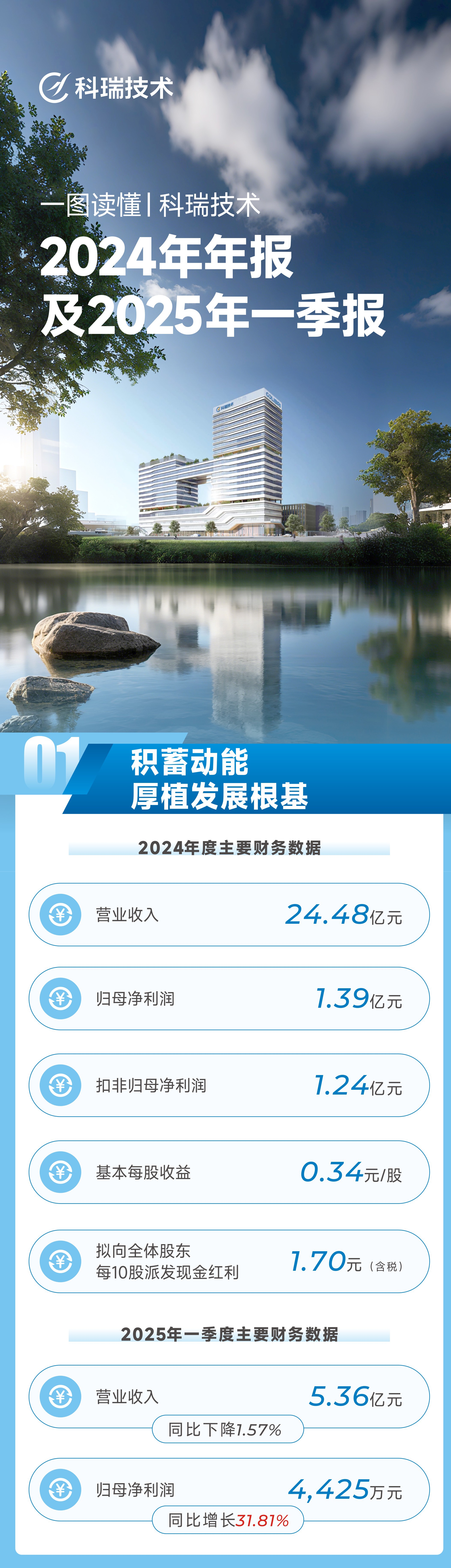 MK����(MKsports����)�ɷݹ�˾ - Mk Sports