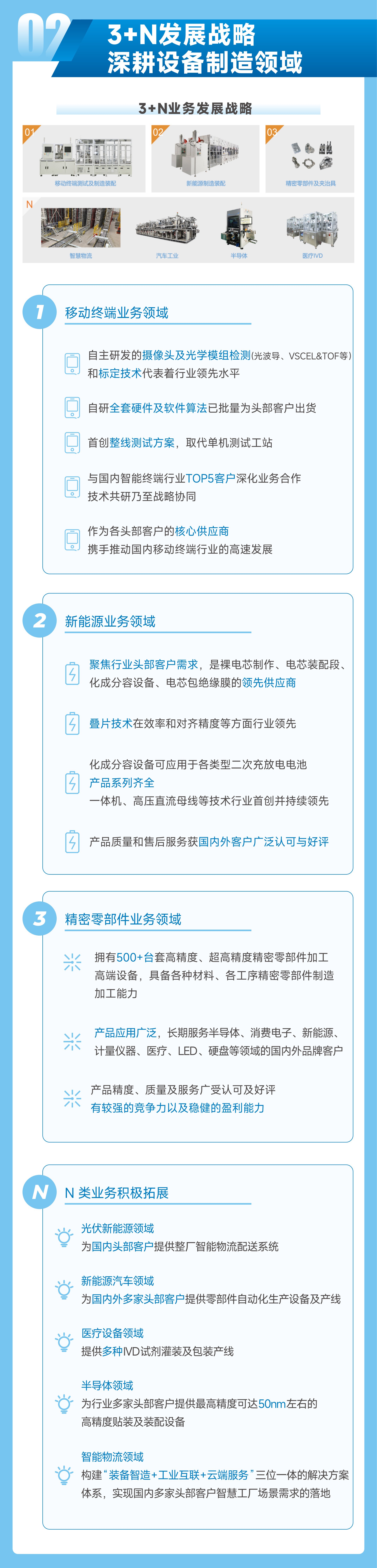 MK����(MKsports����)�ɷݹ�˾ - Mk Sports