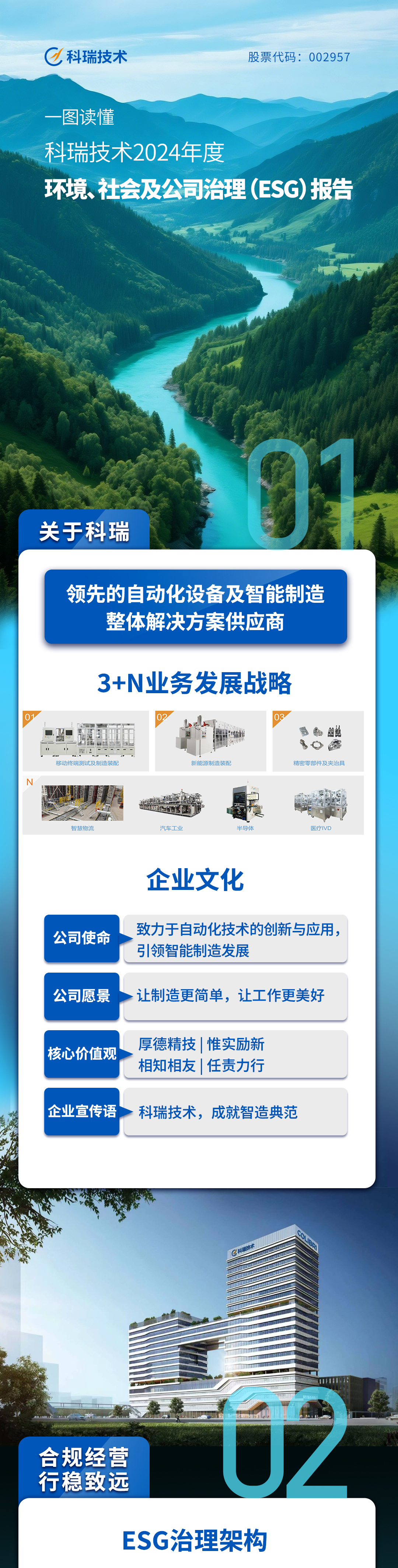 MK����(MKsports����)�ɷݹ�˾ - Mk Sports