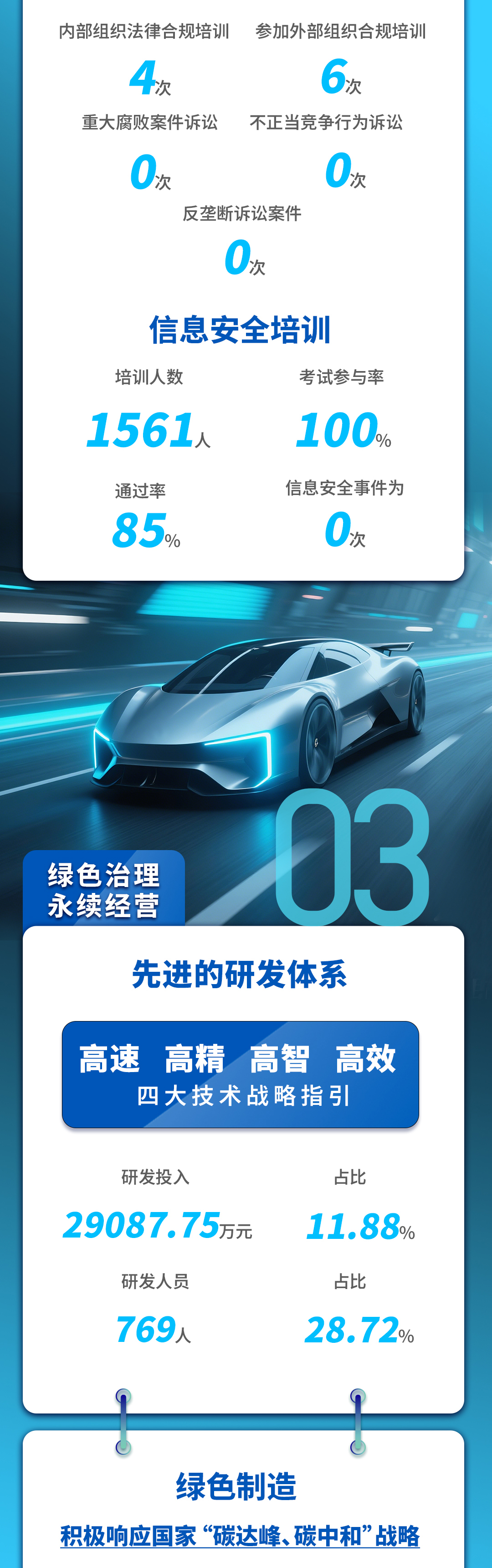 MK����(MKsports����)�ɷݹ�˾ - Mk Sports