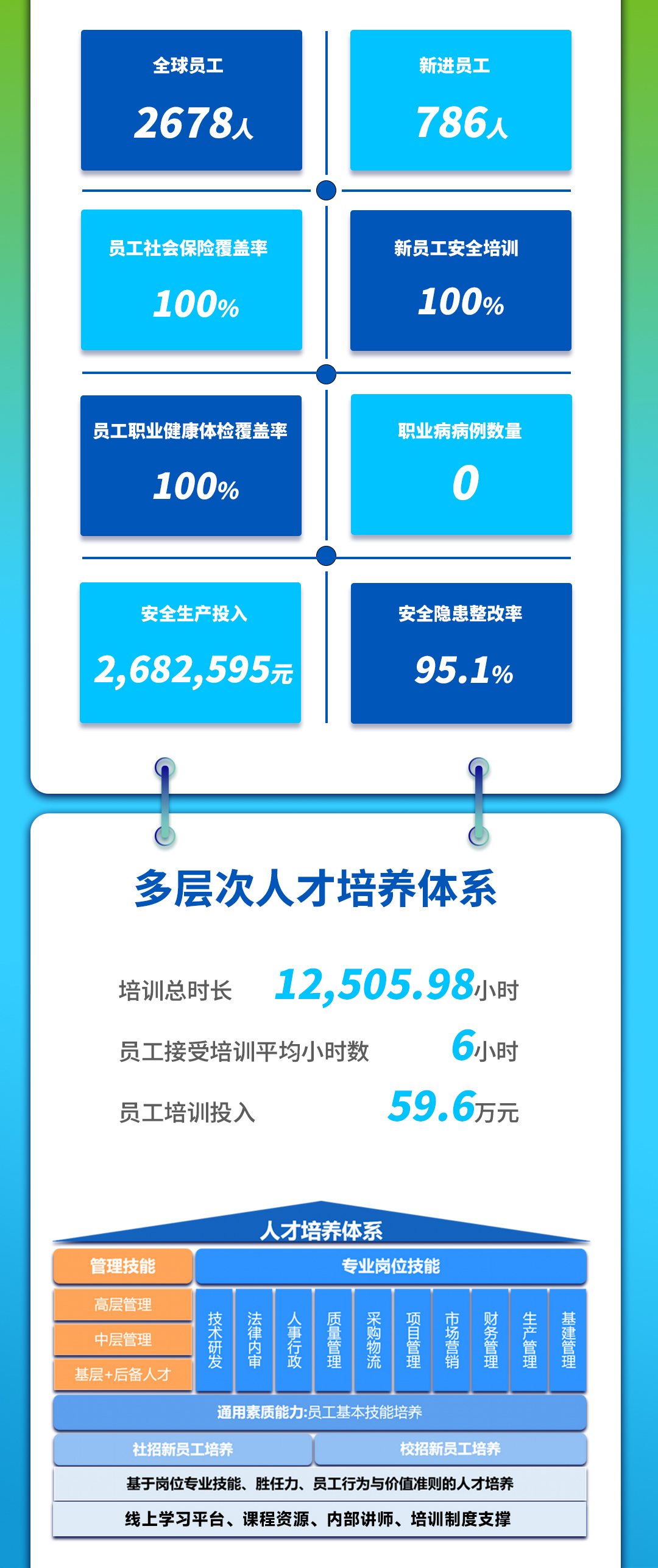 MK����(MKsports����)�ɷݹ�˾ - Mk Sports