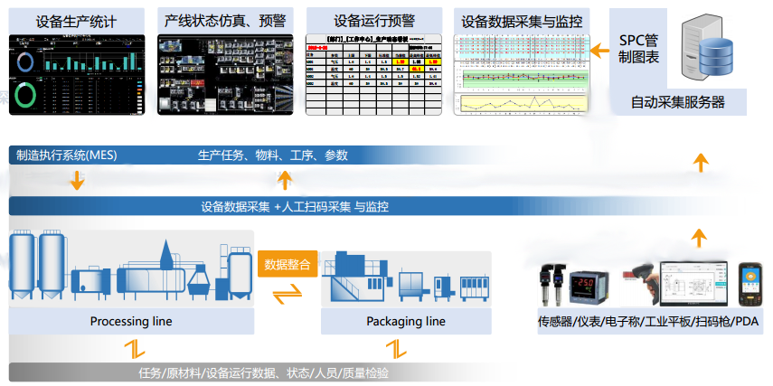 MK����(MKsports����)�ɷݹ�˾ - Mk Sports