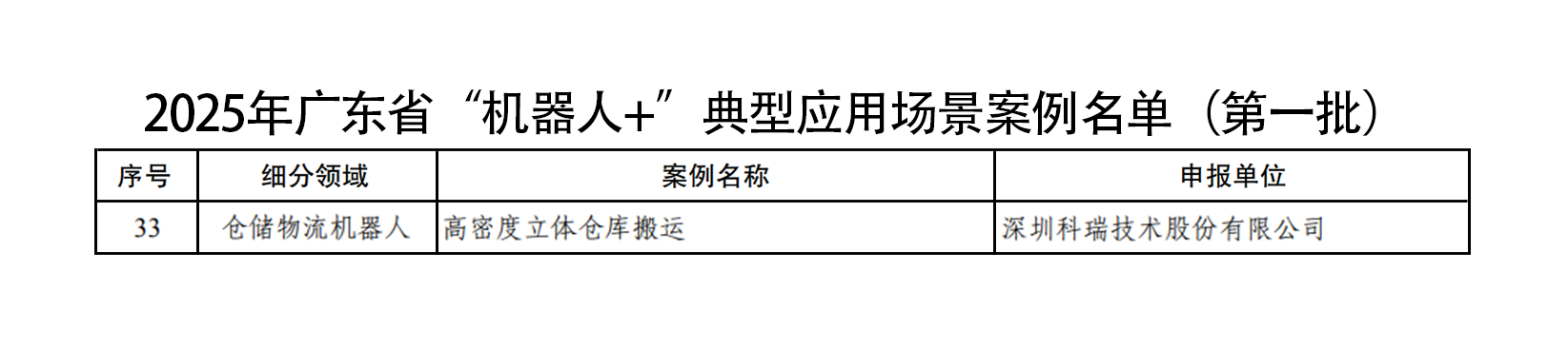 MK����(MKsports����)�ɷݹ�˾ - Mk Sports