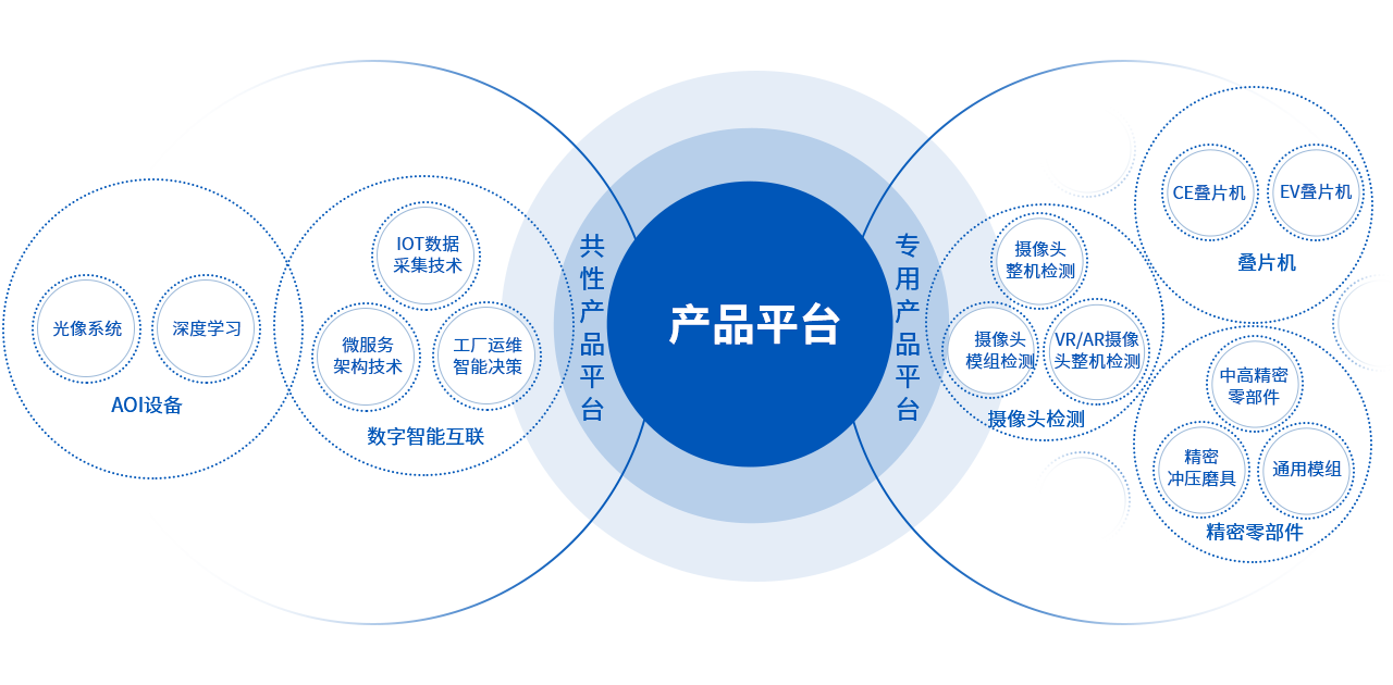 MK����(MKsports����)�ɷݹ�˾ - Mk Sports