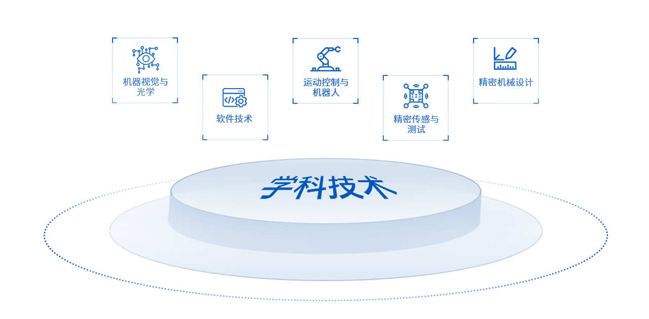 MK����(MKsports����)�ɷݹ�˾ - Mk Sports