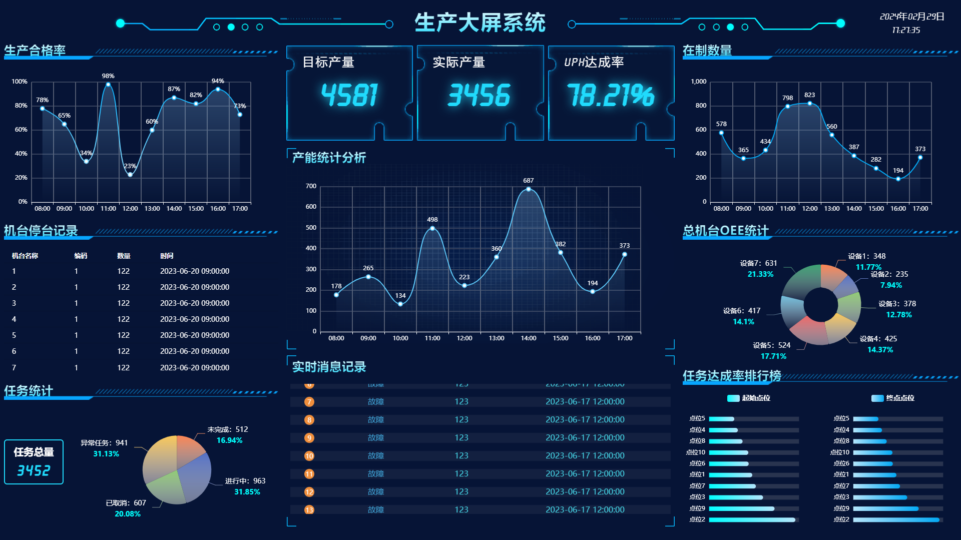 MK����(MKsports����)�ɷݹ�˾ - Mk Sports