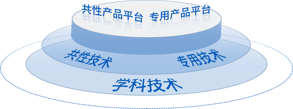 MK����(MKsports����)�ɷݹ�˾ - Mk Sports