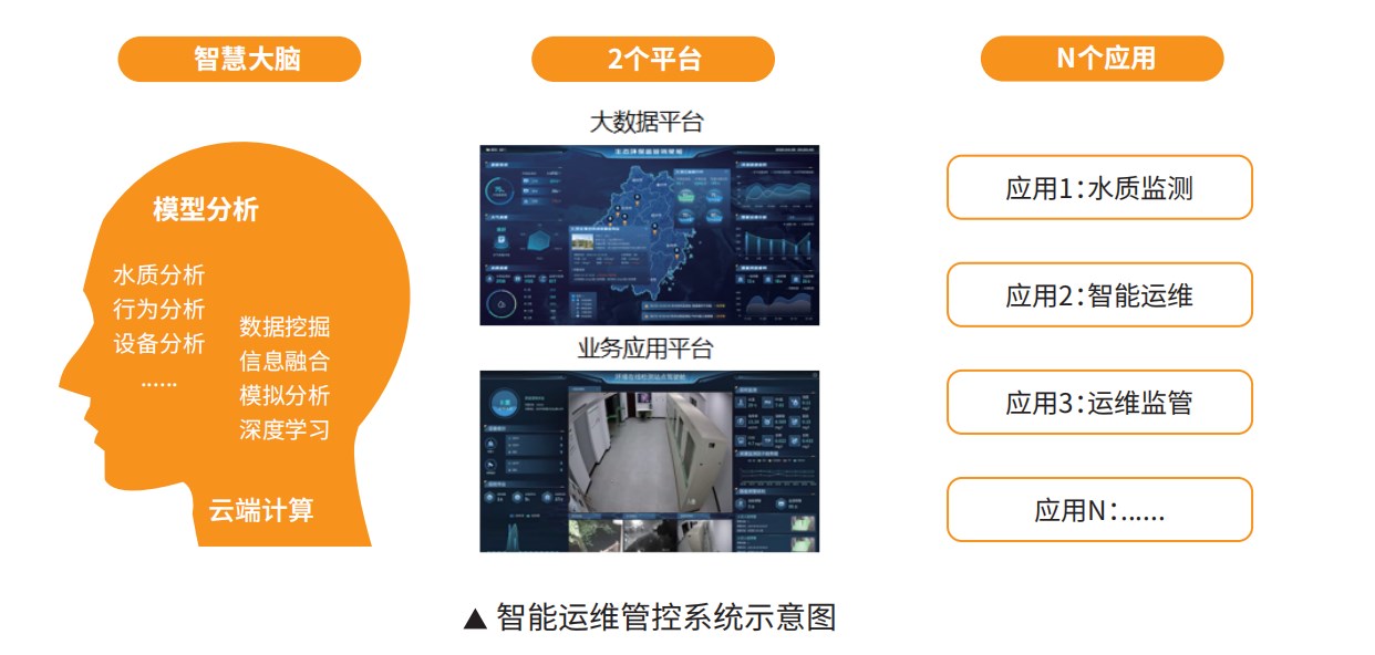 龙8头号玩家(中国大陆)-官方网站