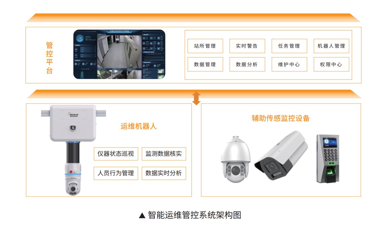 龙8头号玩家(中国大陆)-官方网站