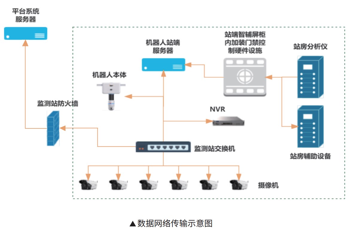 龙8头号玩家(中国大陆)-官方网站